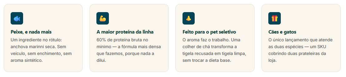 Descritivo beneficios just fish